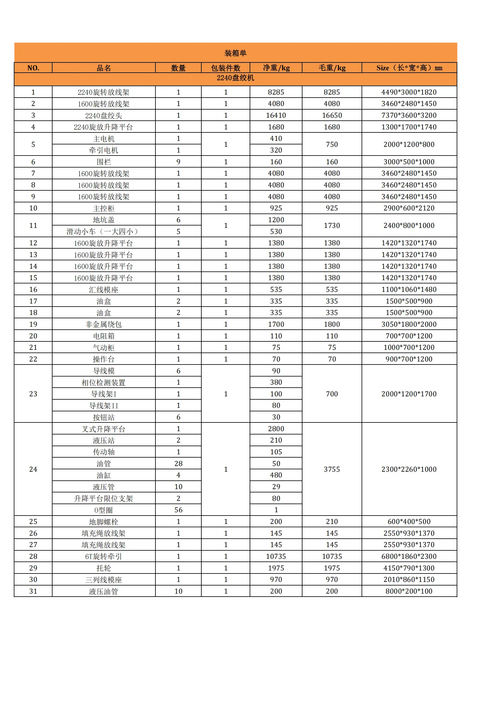 安德烈上海PACKING LIST-407装车(1)_00.webp
